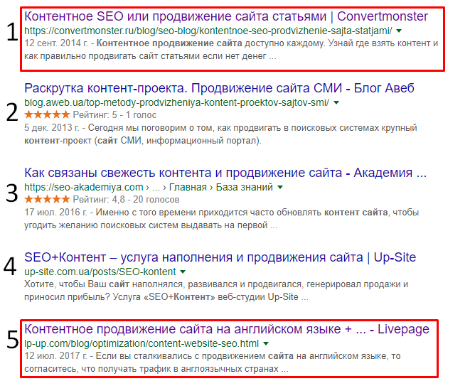 Результаты в Google Украина по запросу «контентное продвижение сайта»