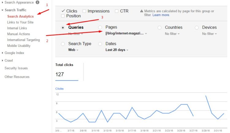 Пример анализа количества кликов по фразам, данные Google Search Console