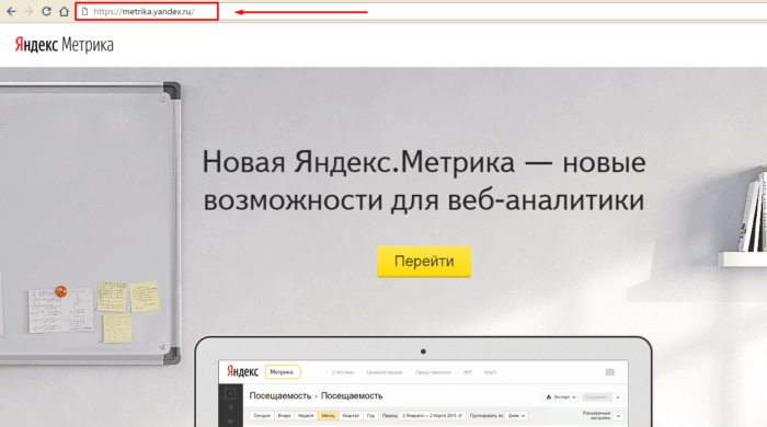 Скриншот интерфейса Яндекс.метрика