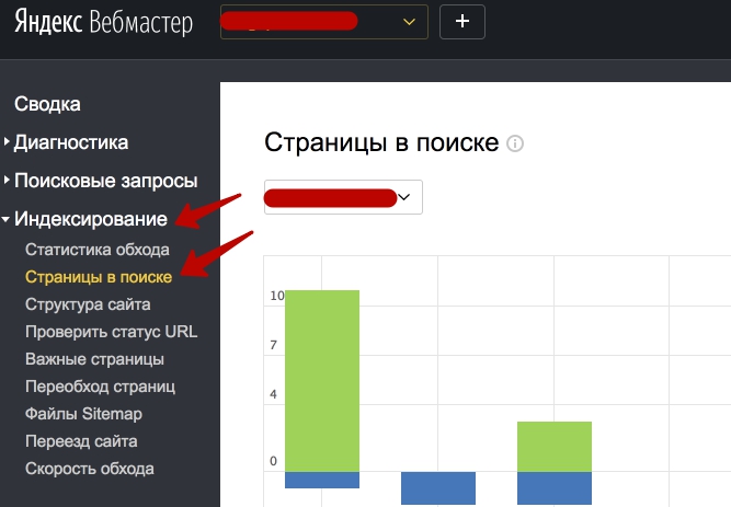 Анализ данных Яндекс Вебмастер (Индексирование - Страницы поиска)
