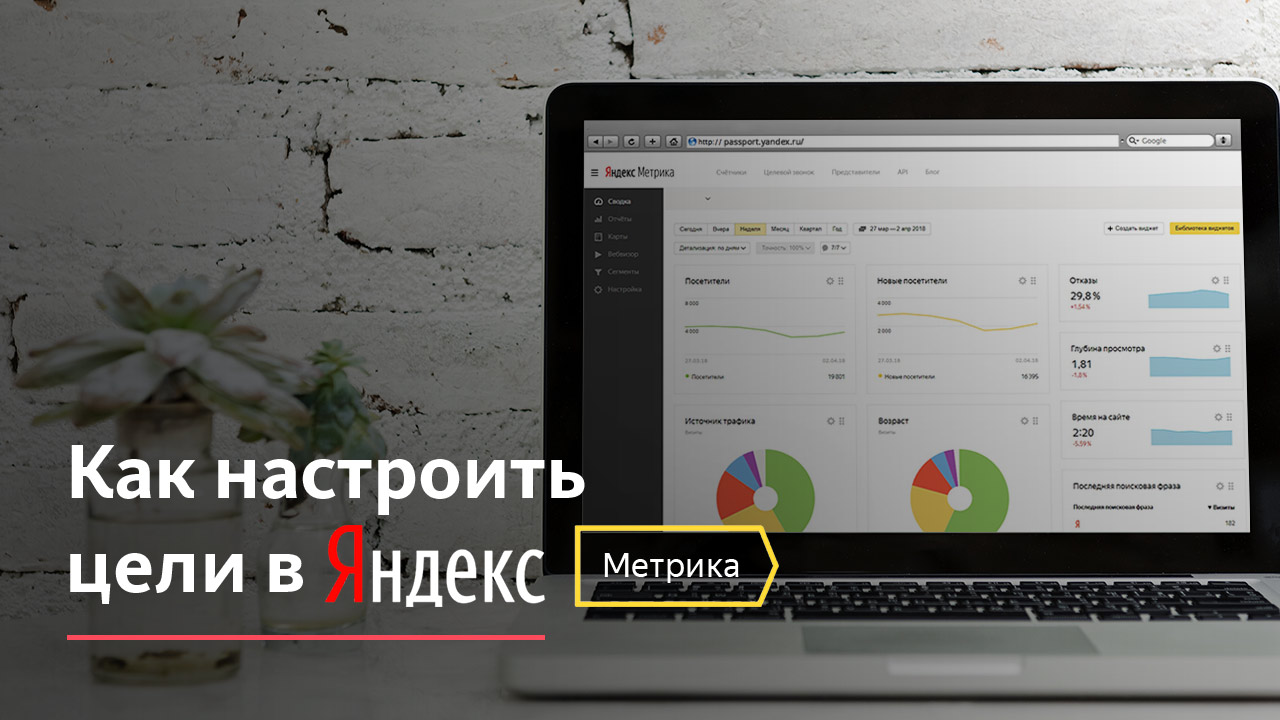 Как настроить Яндекс Метрику