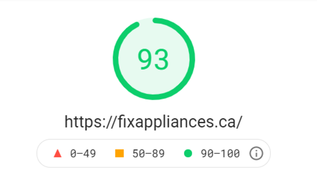 Оценка скорости сайта в Канаде