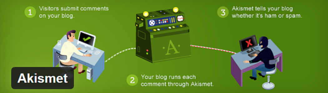Akismet - a comment spam prevention plugin for WordPress.